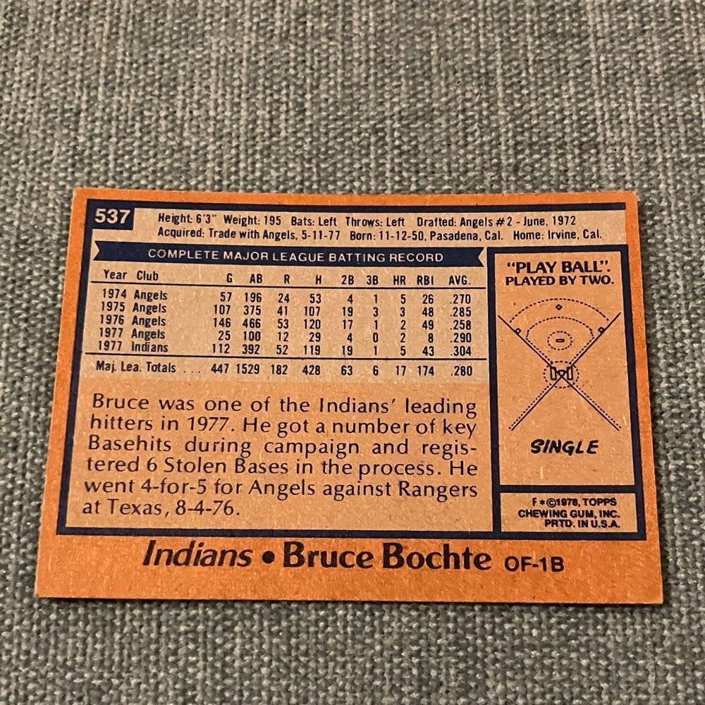 1978 Topps Cleveland Indians Baseball Card Trading Card - Picture 2 of 2